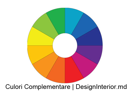 Culori Complementare | DesignInterior.md
